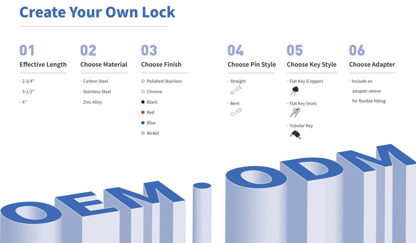 lock